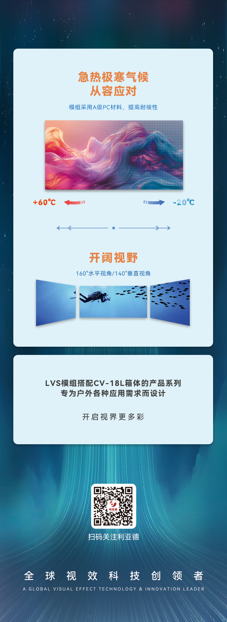 pg电子官方网站高质量户外全彩显示产品：LVS系列与CV-18L系列