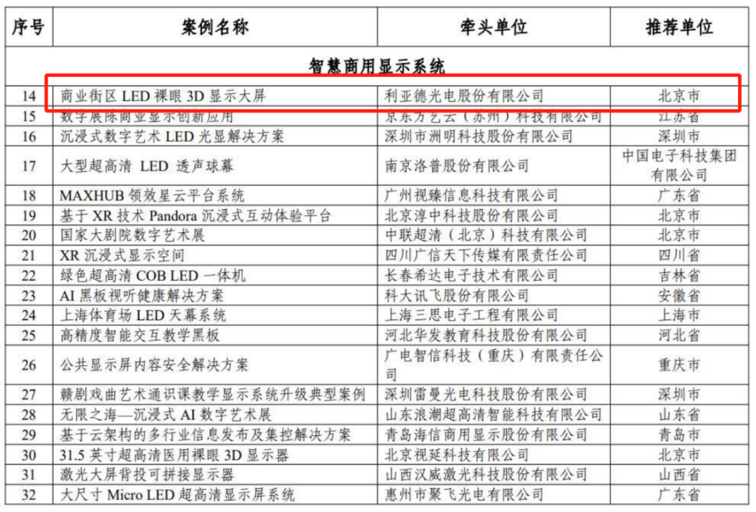 pg电子官方网站入选国家工信部“2024年度视听系统典型案例”